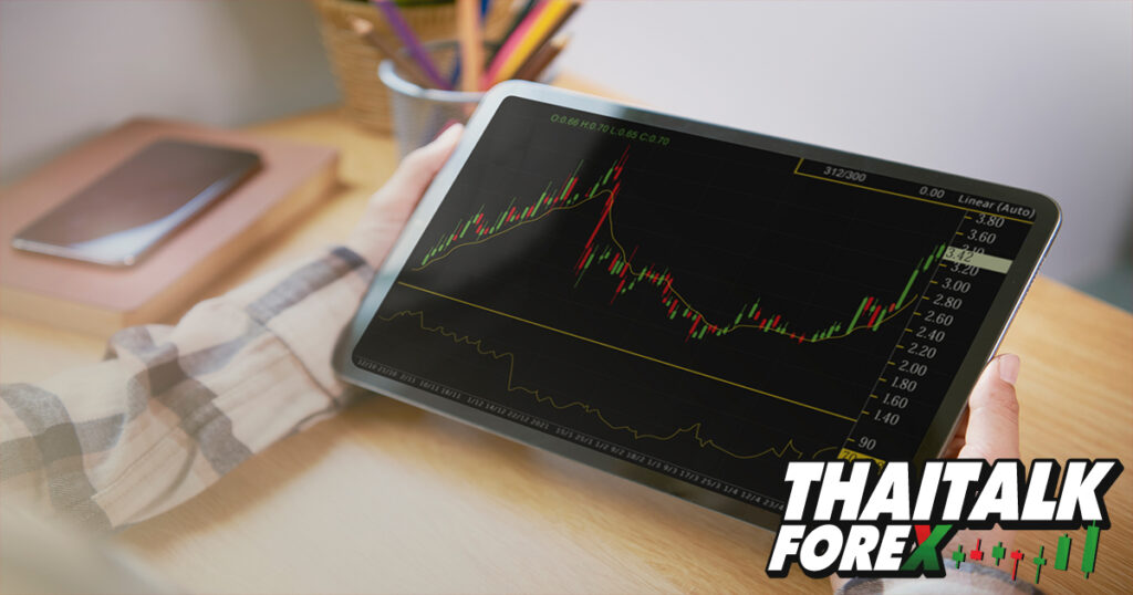 Dow Future