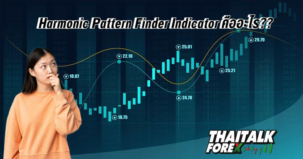 Harmonic Pattern Finder Indicator คืออะไร??