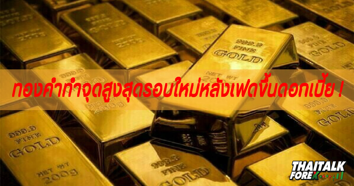 วิเคราะห์XAU/USDประจำวันที่ 2 กุมภาพันธ์ 2566