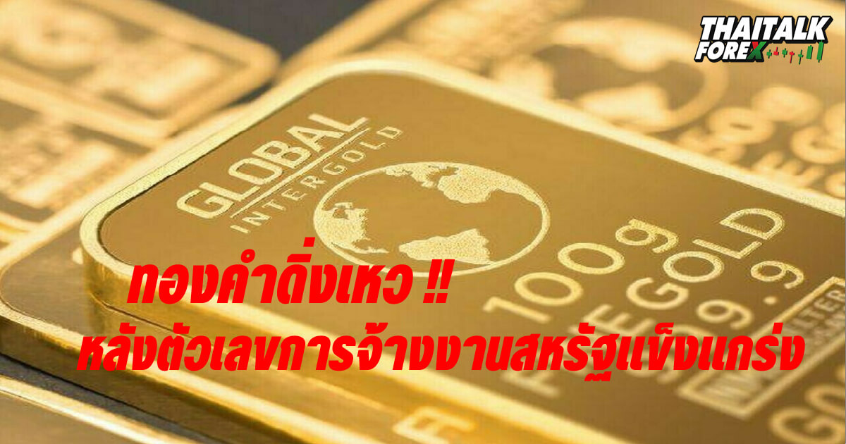 วิเคราะห์XAU/USDประจำวันที่ 6 กุมภาพันธ์ 2566