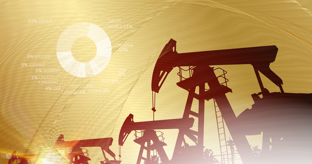 ราคาน้ำมันปรับตัวสูงขึ้นจากแนวโน้มอุปทานที่ตึงตัวขึ้น